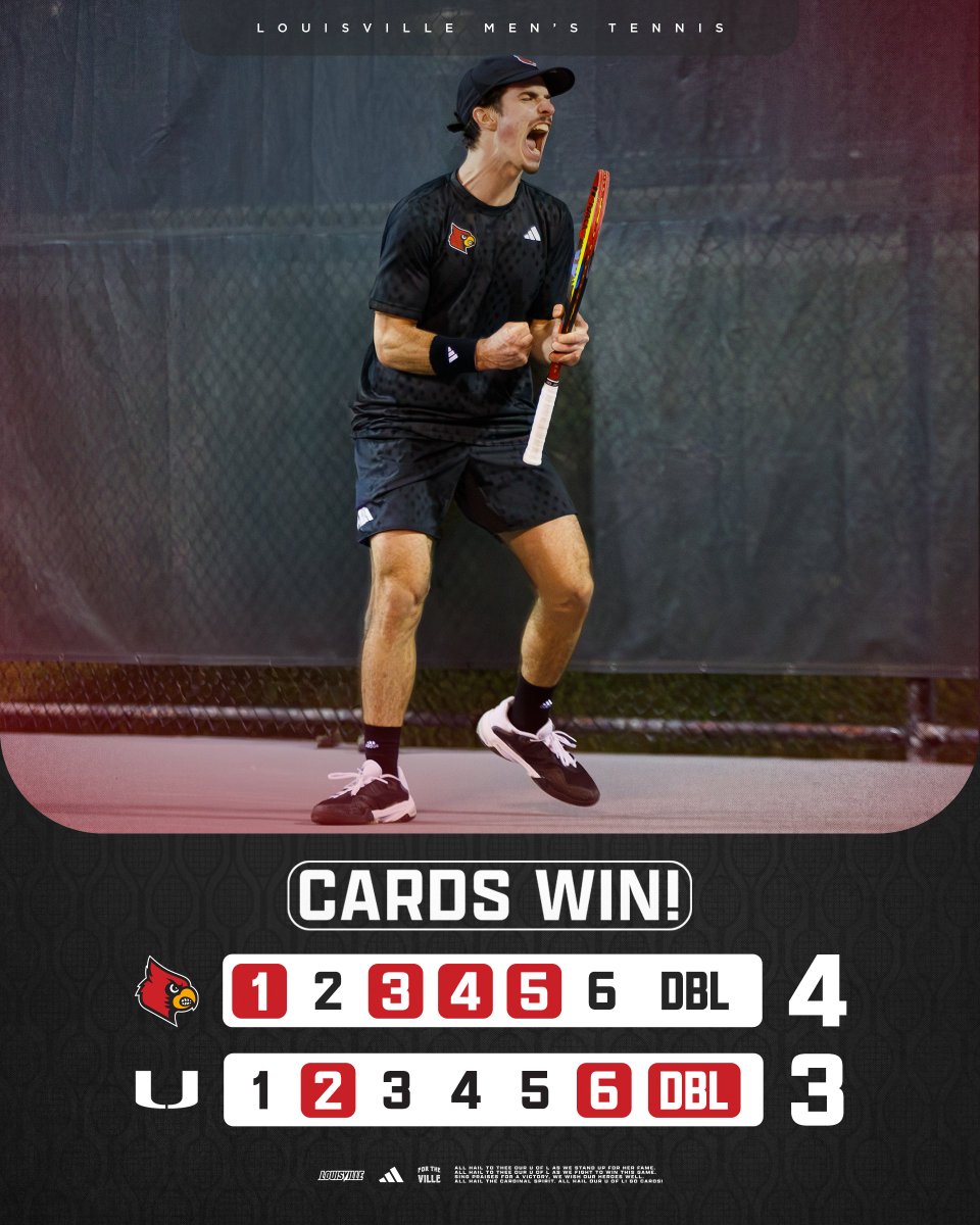 Louisville Men's Tennis tweet media