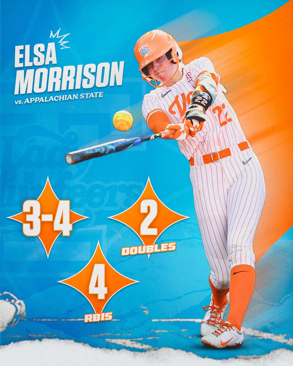 Tennessee Softball tweet media
