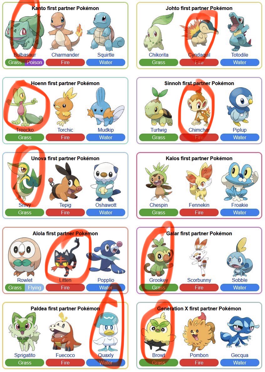 edwin cordova tweet media