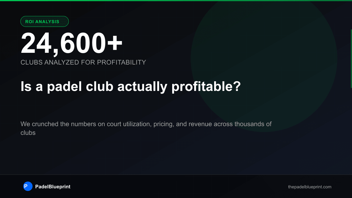 PadelBlueprint's tweet photo. Is a padel club actually profitable?

We analyzed 24,600+ clubs worldwide.

Court utilization, pricing, revenue per court — the real numbers.

Not hype. Not projections. Verified data.

#padel #padelROI #sportsinvestment #padelclub

https://t.co/vuyzAiQUCt https://t.co/AIiogmiL52