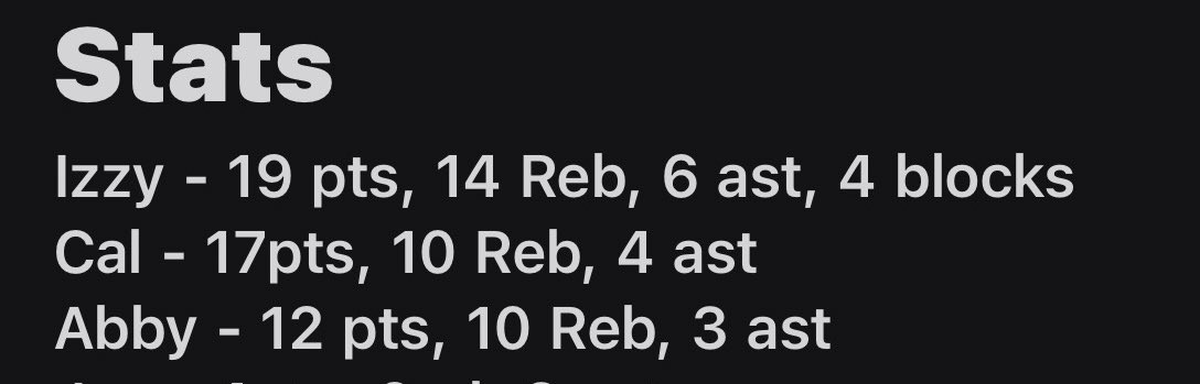 Izzy Ivezaj tweet media