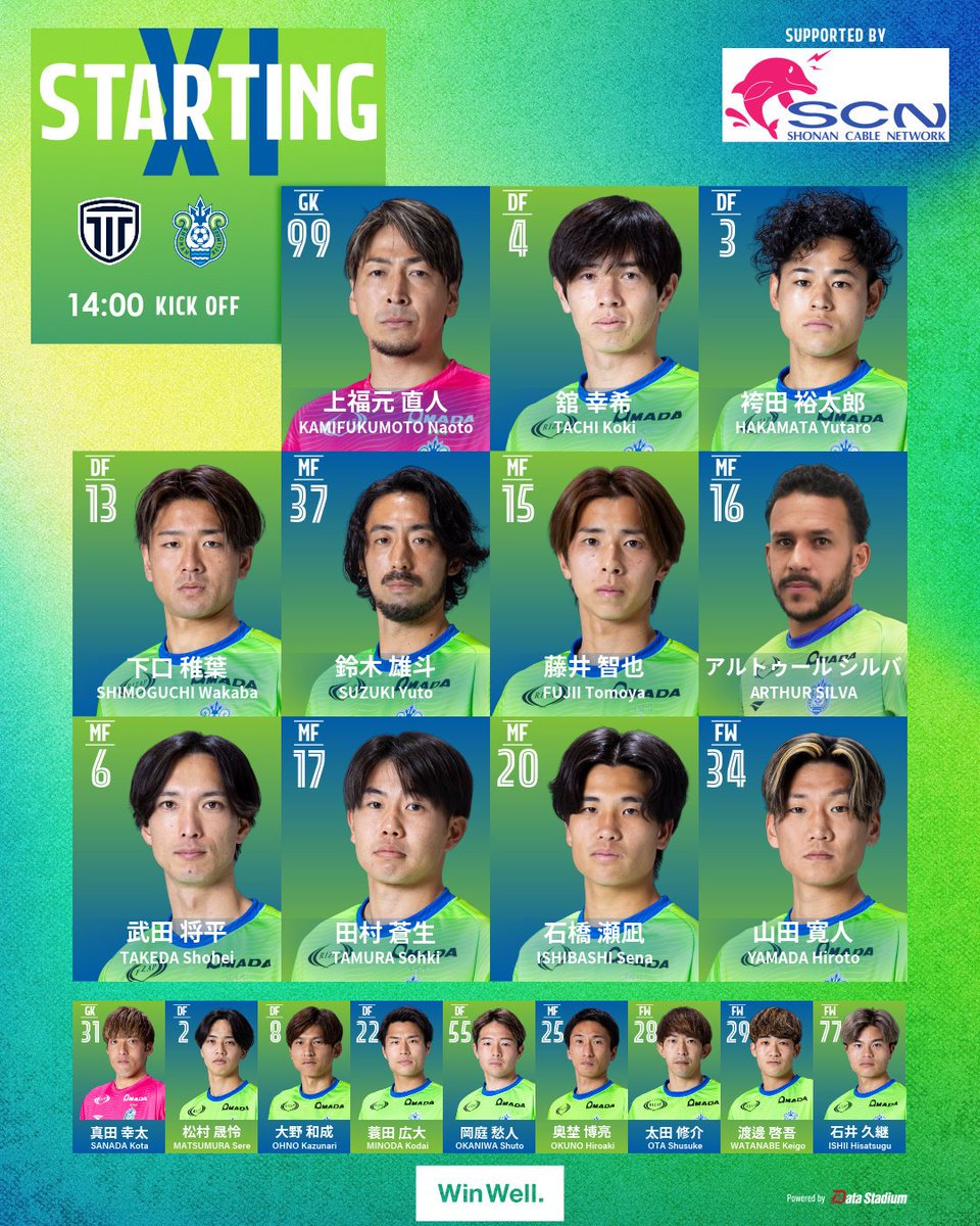 🔥スタメン発表🔥
🏆 明治安田J2・J3百年構想リーグ 第4節
🆚 栃木シティ　⏰14:00K.O.

GK #上福元直人
DF #舘幸希 #袴田裕太郎 #下口稚葉
MF #鈴木雄斗 #藤井智也 #アルトゥールシルバ #武田将平 #田村蒼生 #石橋瀬凪
FW #山田寛人

#bellmare