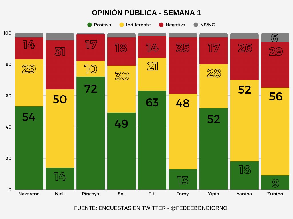 Fefe tweet media