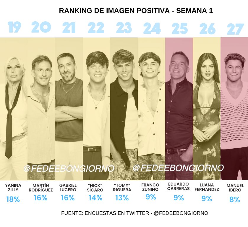 Fefe tweet media