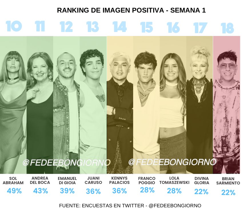 Fefe tweet media