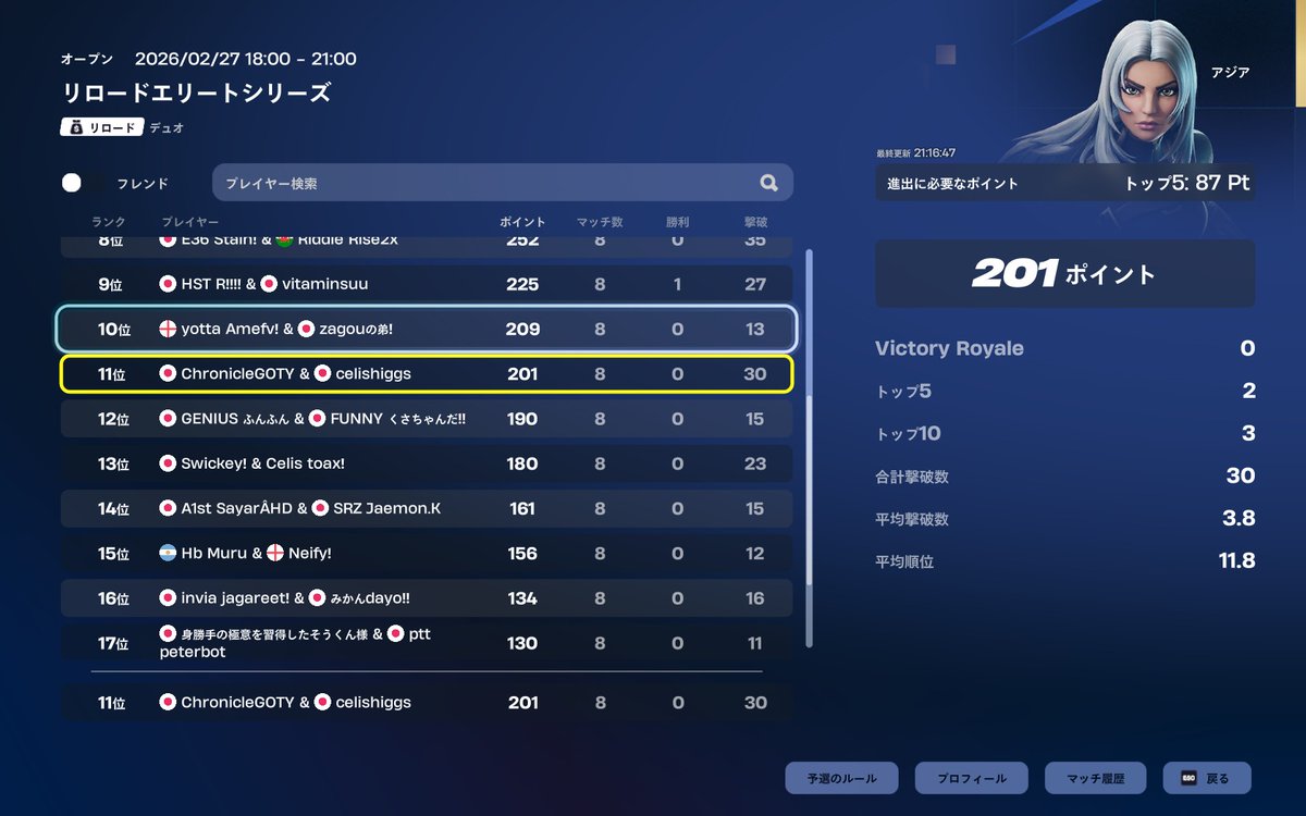 Acris | ALEST tweet media