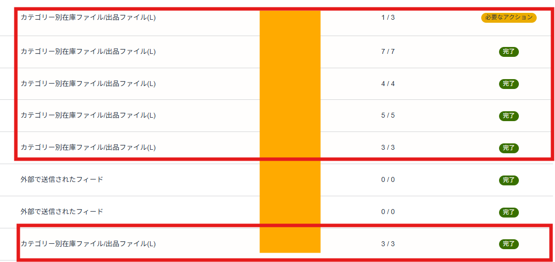 新規商品を一気に6点 アップロード。 全部行けると思ってたんですが