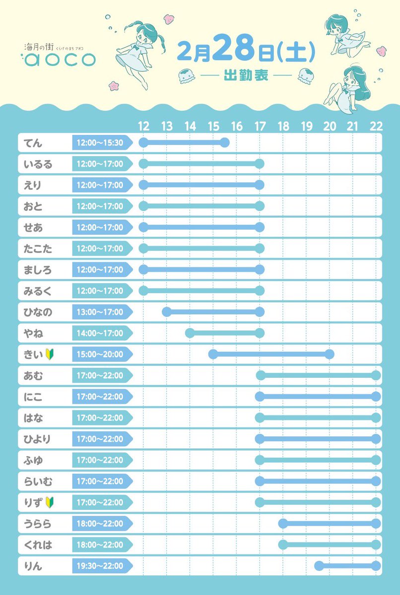 海月の街aoco 14時オープン🪼 本日はイベント並みにキャストいっぱい