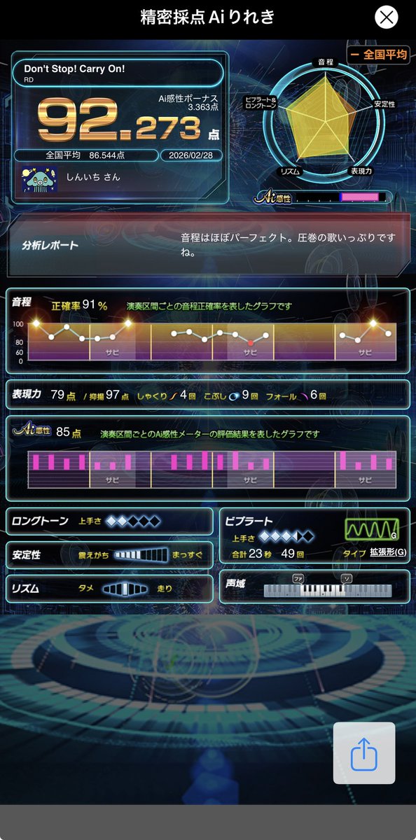 Post by ギズモワークス on X: Vガンダム