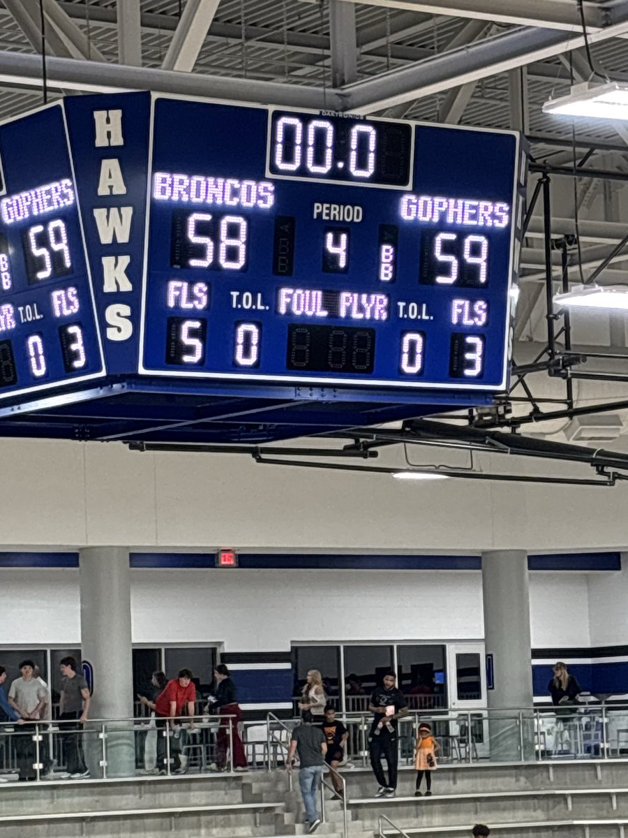 GPISD ATHLETICS tweet media