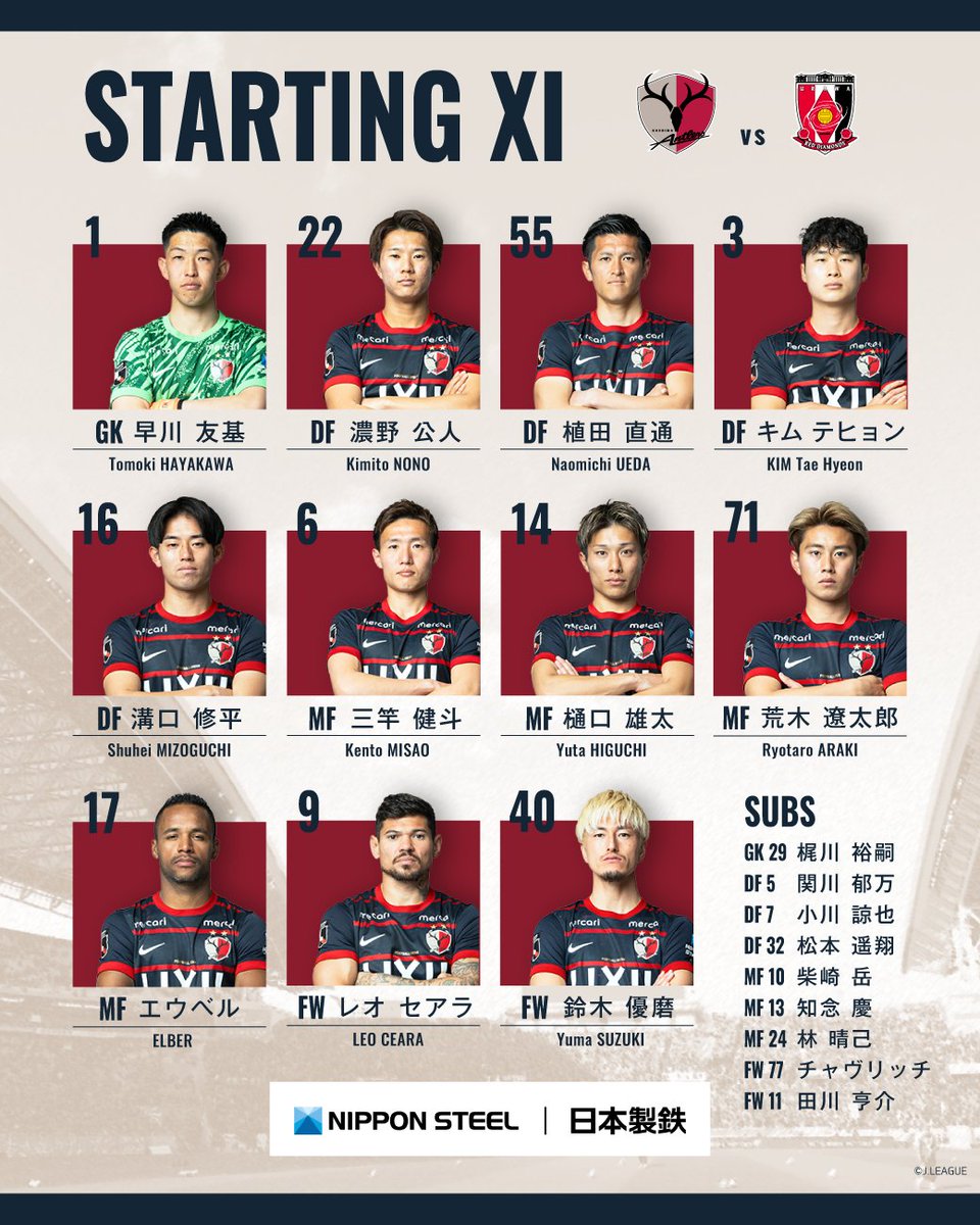 鹿島アントラーズ tweet media