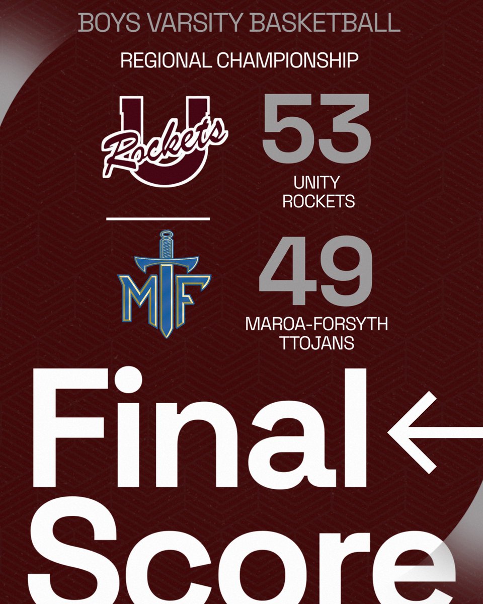 Unity Rockets Basketball tweet media