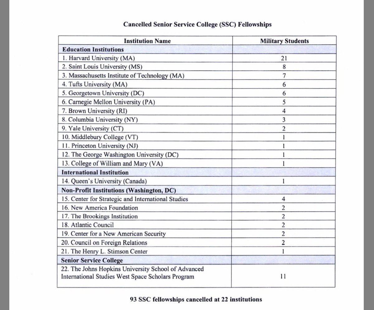 Natasha Bertrand tweet media
