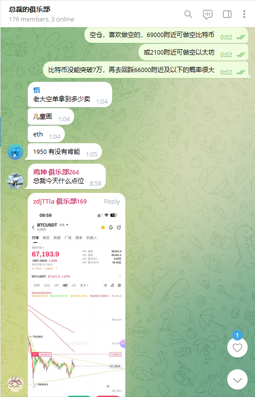 比特币总裁 tweet media