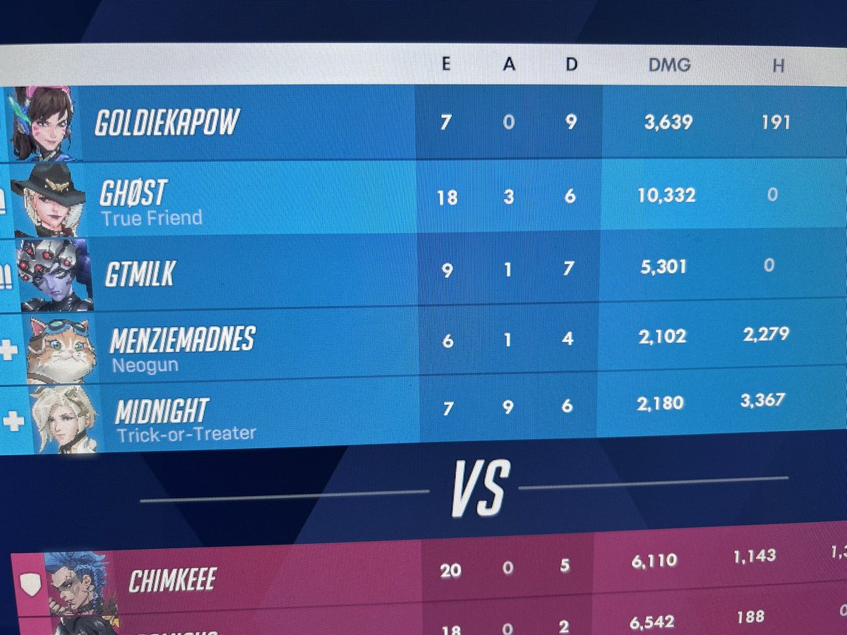 ghøst¿ tweet media