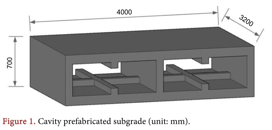 Linear Design Technology of a Subgrade Prefabricated Interlocking Structure
More @ tinyurl.com/5dtcu3yy  

Article by Yu Sun, et al., from University of Shanghai for Science and Technology (China), etc.