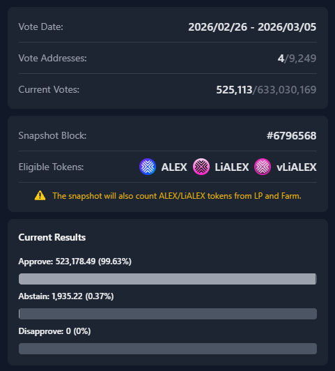 ALEX 🟧 No. 1 Bitcoin DeFi tweet media