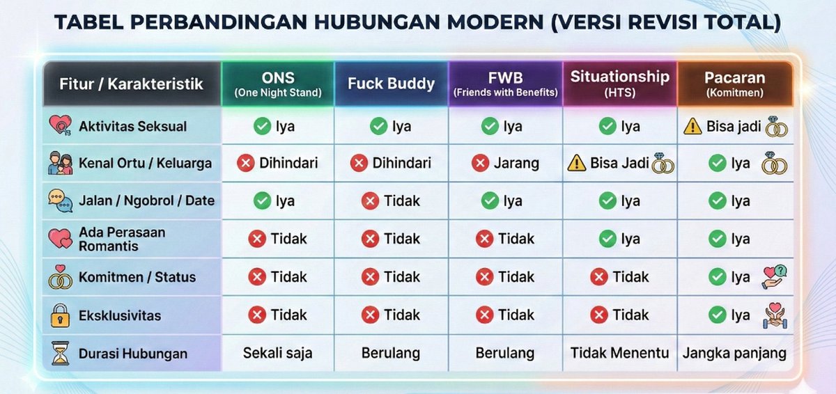 altflix_'s tweet photo. kalau kalian lagi ada di mode apa guys sekarang fwbflix? https://t.co/K6As6hJ2rO
