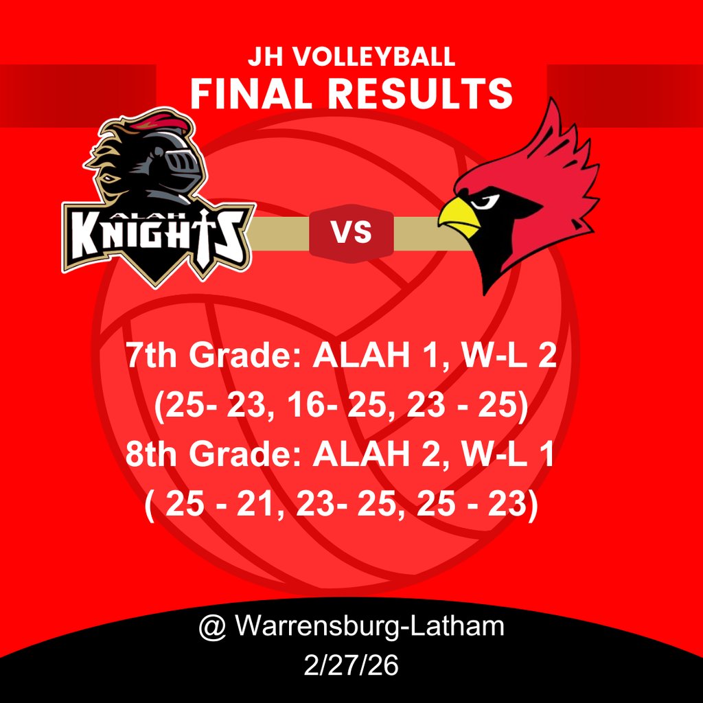 Lovington Grade School tweet media