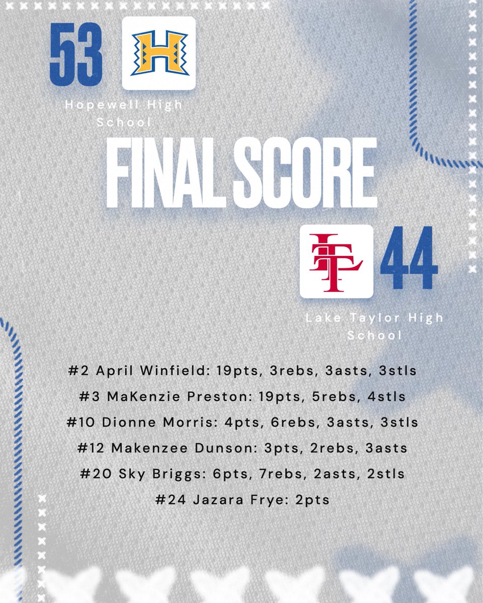 HopewellGirlsBBAll tweet media