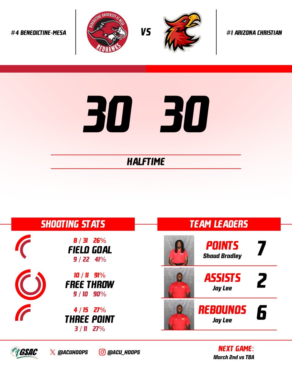 ACU HOOPS tweet media