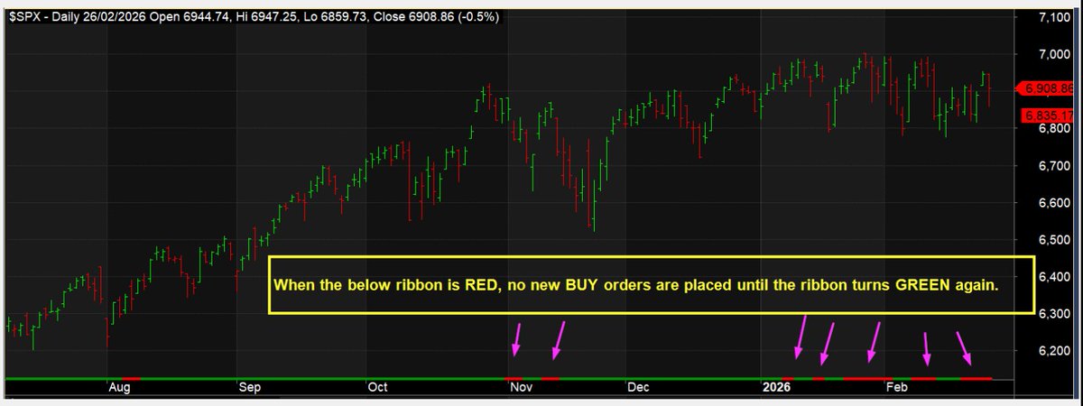 LeTour Trader tweet media