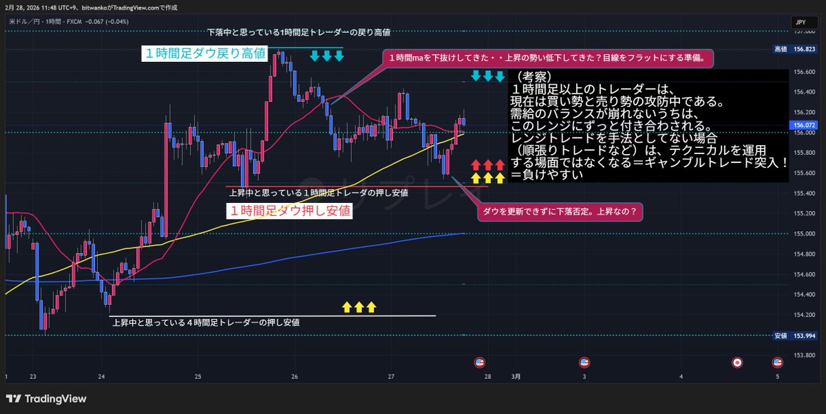 かーりー tweet media