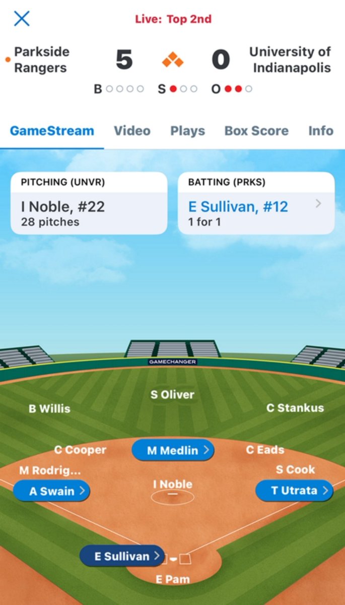 Sparks Gold 18u Treccani tweet media