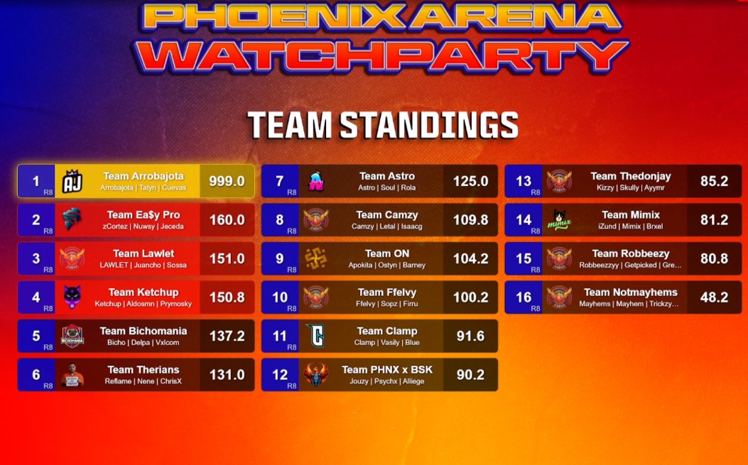 #ON? ArrobaJota tweet media