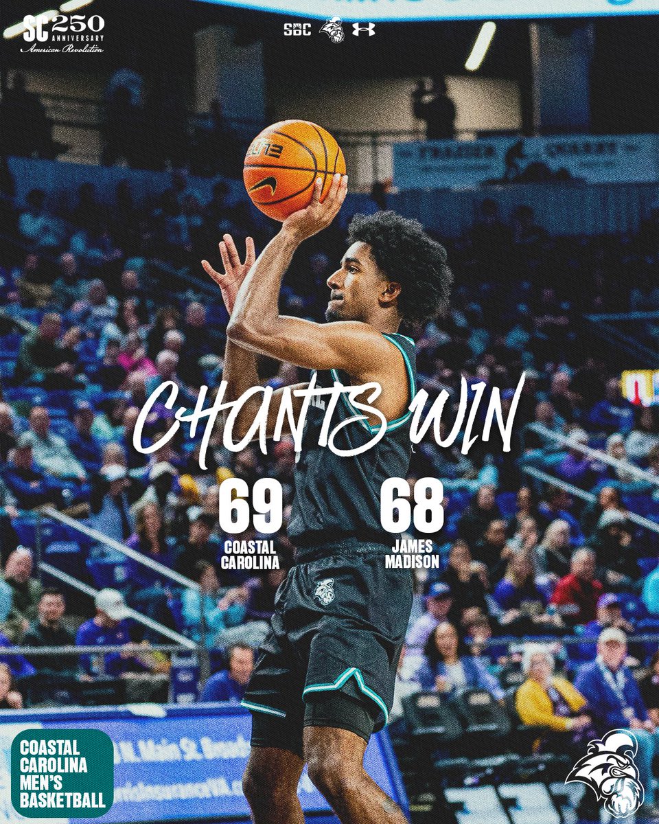 Coastal Men's Basketball tweet media