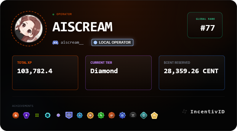 asterrrblueee's tweet photo. Top 100 status: unlocked! ๐
Iโm officially ranked #77 globally on @IncentivID. ๐
Think youโve got what it takes to beat my score? Check your rank and join the leaderboard here:
https://t.co/WwebuNcZdS
@Incentiv_net
#Incentiv #Web3 #IncentivID #ProfileCard https://t.co/9S6oauhtVl