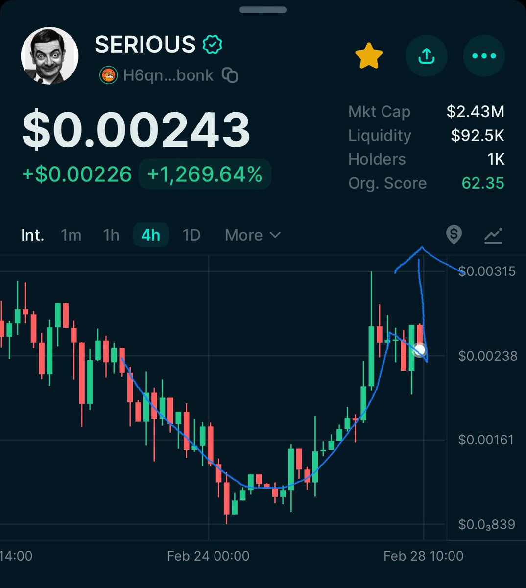vemozthetrader's tweet photo. @0xEnjooyer $SERIOUS CODED. The community and Chad dev @MalatonKnows are building something different. @SolportTom and @solportskg are in the community. Listing and market makers will in the works. 

Check us out H6qnGp5anYgMJYAaPXKSqKVYa6mKDrn1ruAeK5Dmbonk https://t.co/rUWRBlM5kb