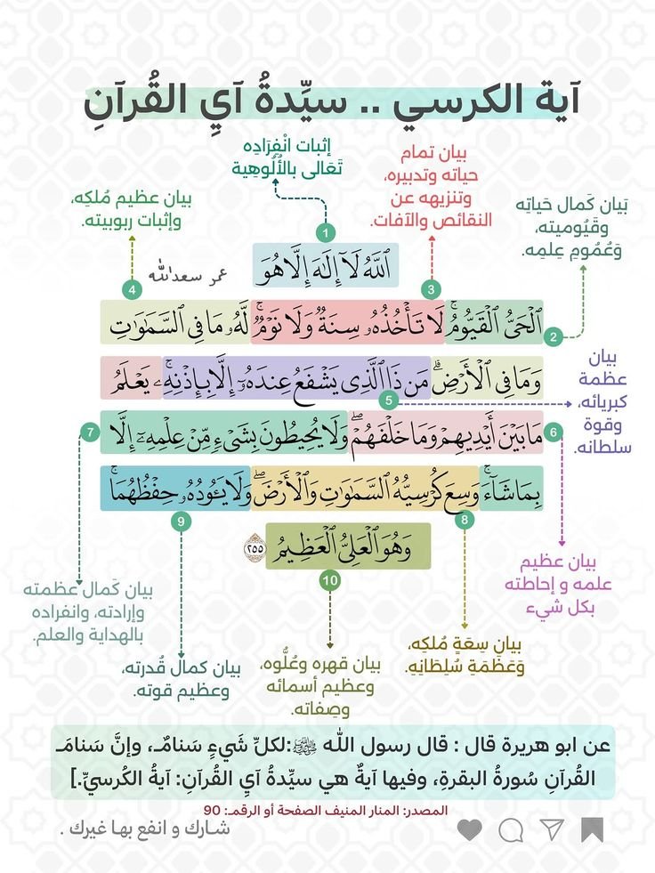 آية الكرسي ..