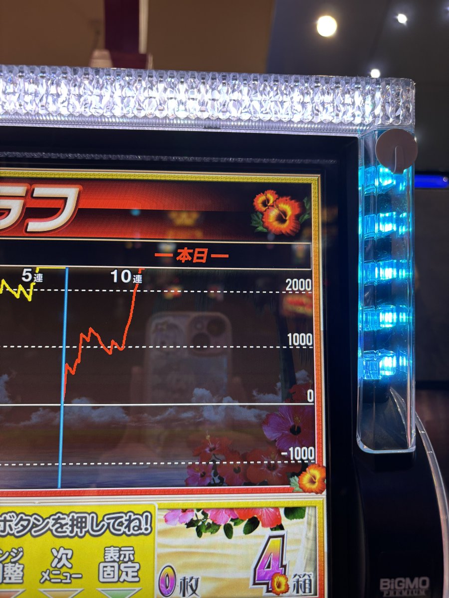 あっつん (@atsushi_0327) / Posts / X