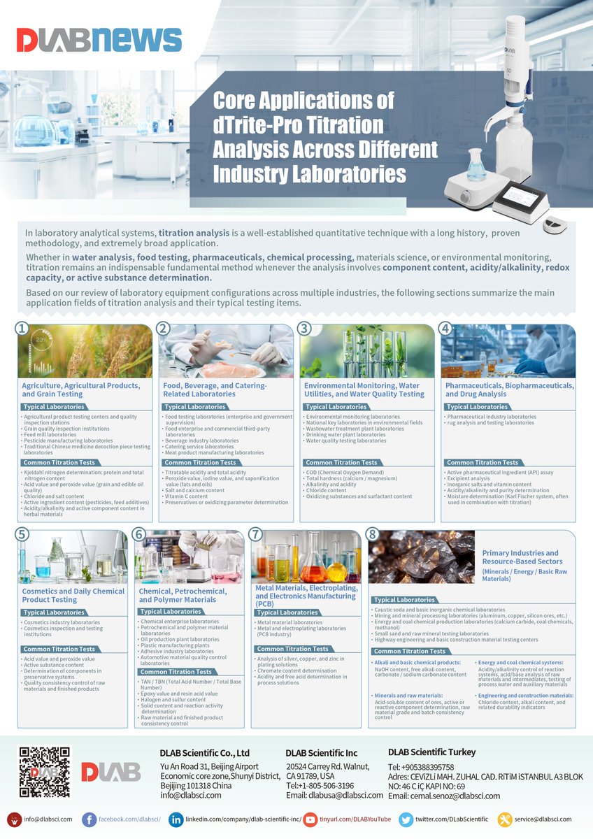 DLabScientific's tweet image. 🚀 DLAB’s new dTrite-Pro Electronic Titrator delivers precise, user-friendly titration! With electronic drive control, DIN EN ISO 8655 compliance, versatile sizes, and digital traceability, it elevates lab efficiency.  #DLABScientific #dTritePro #LabPrecision #ElectronicTitrator