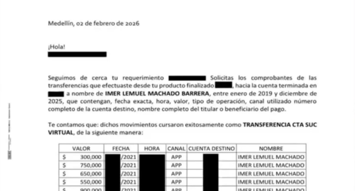 ORGULLOSO DIM (®) tweet media