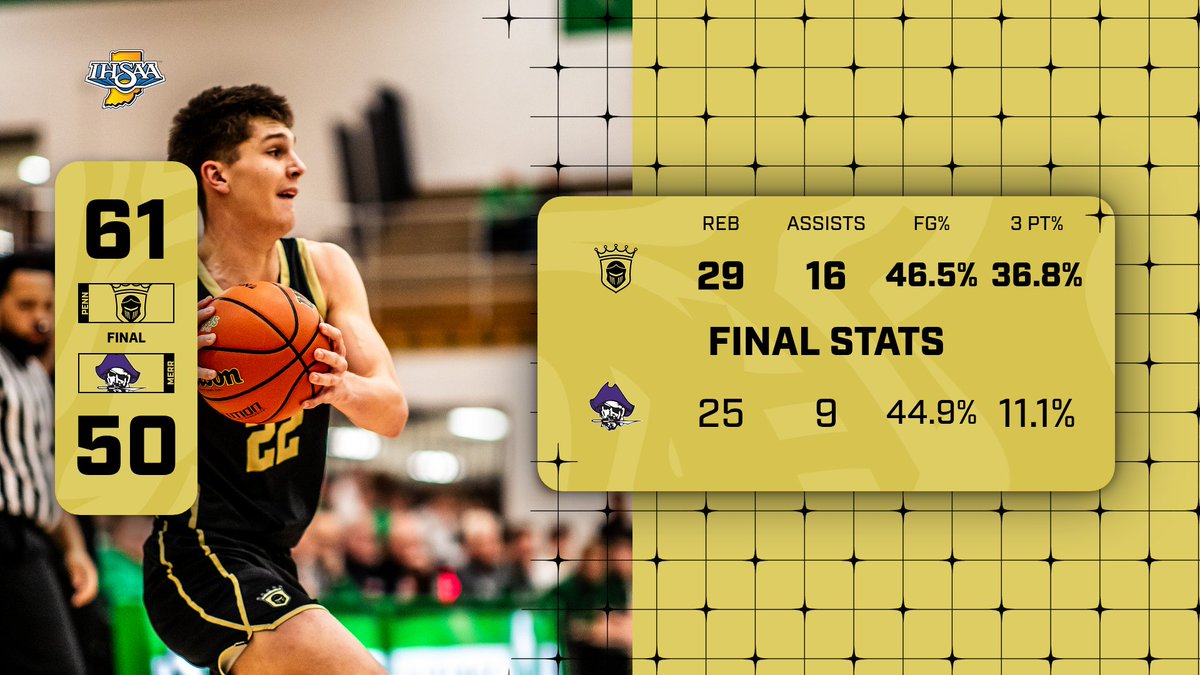 Penn Boys Hoops tweet media