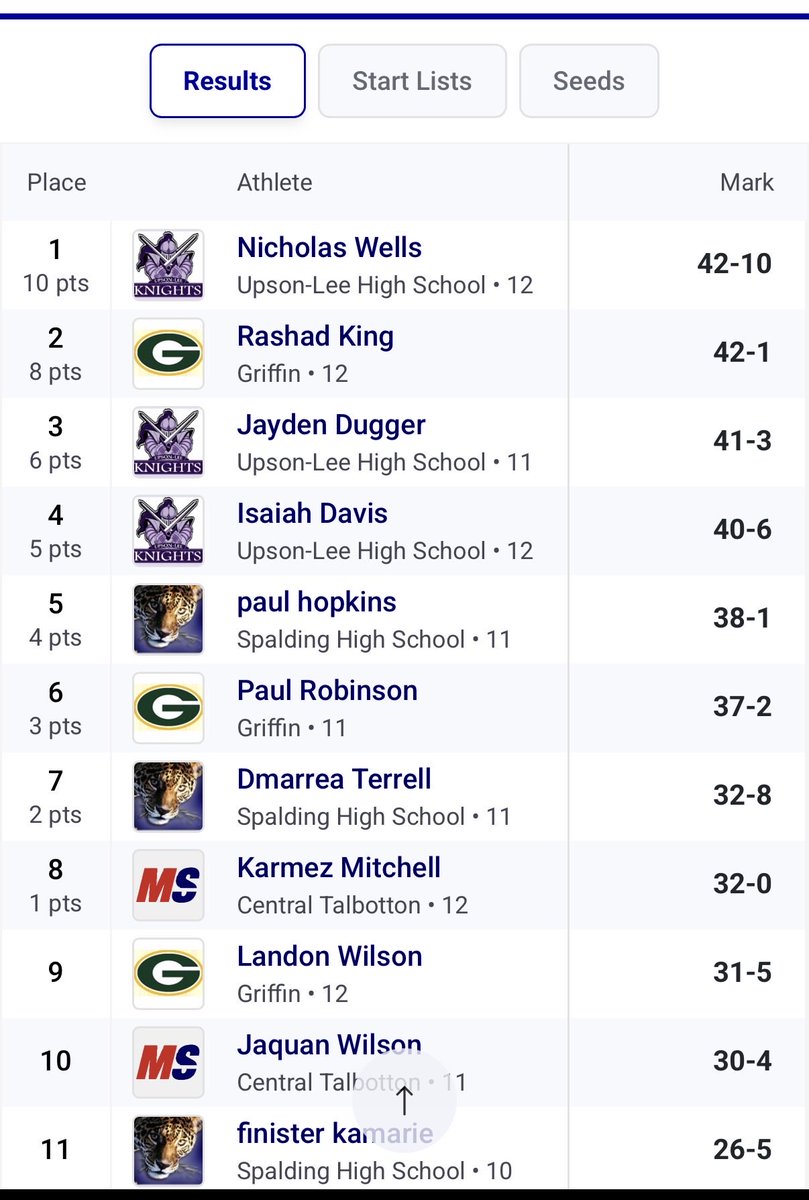 Jayden Dugger tweet media