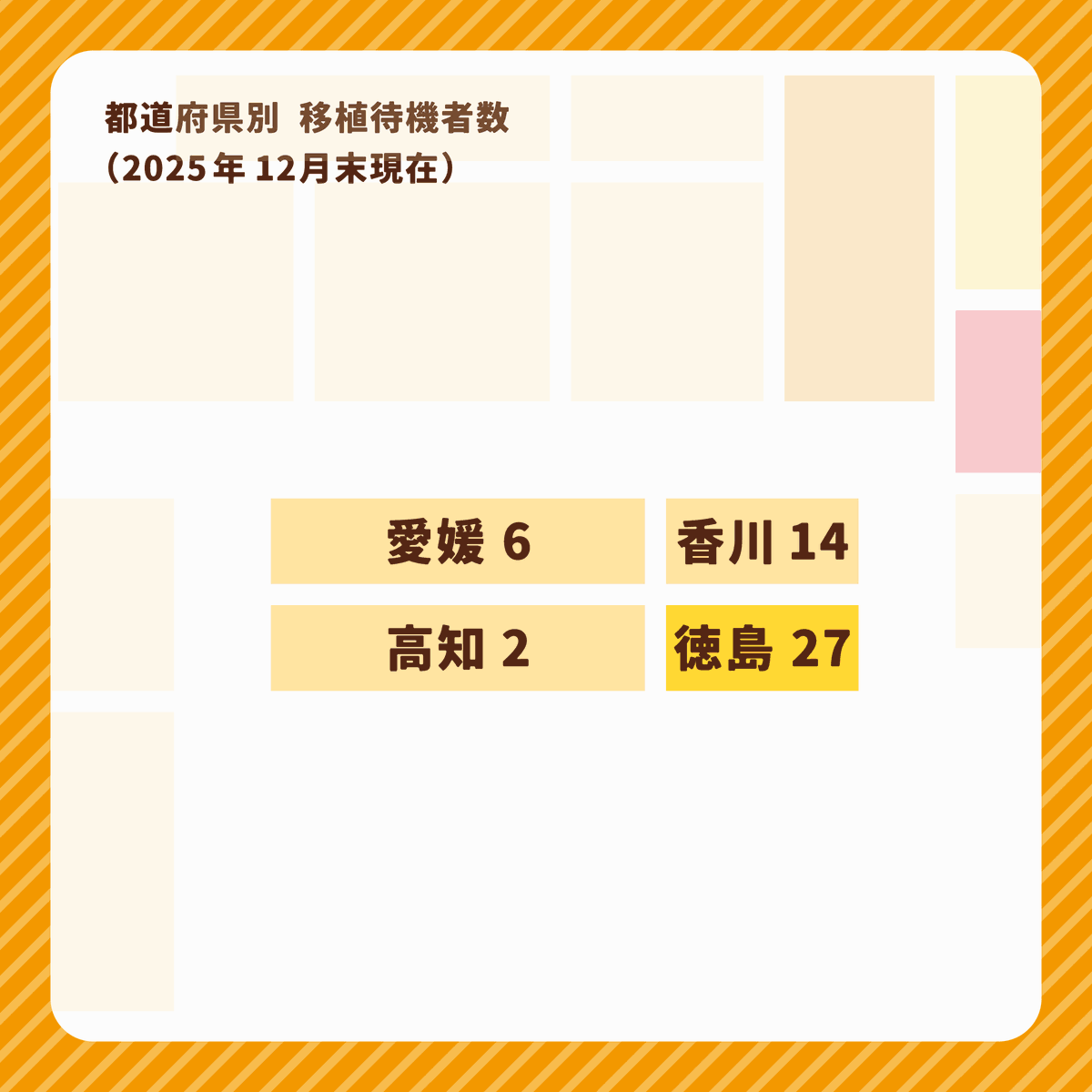(公財)日本骨髄バンク tweet media