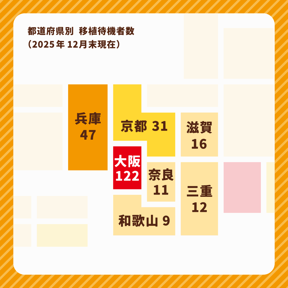 (公財)日本骨髄バンク tweet media