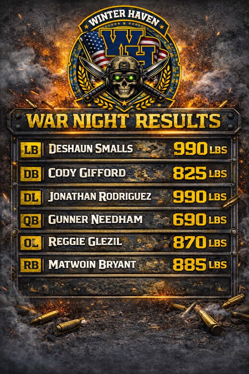 Carl White tweet media