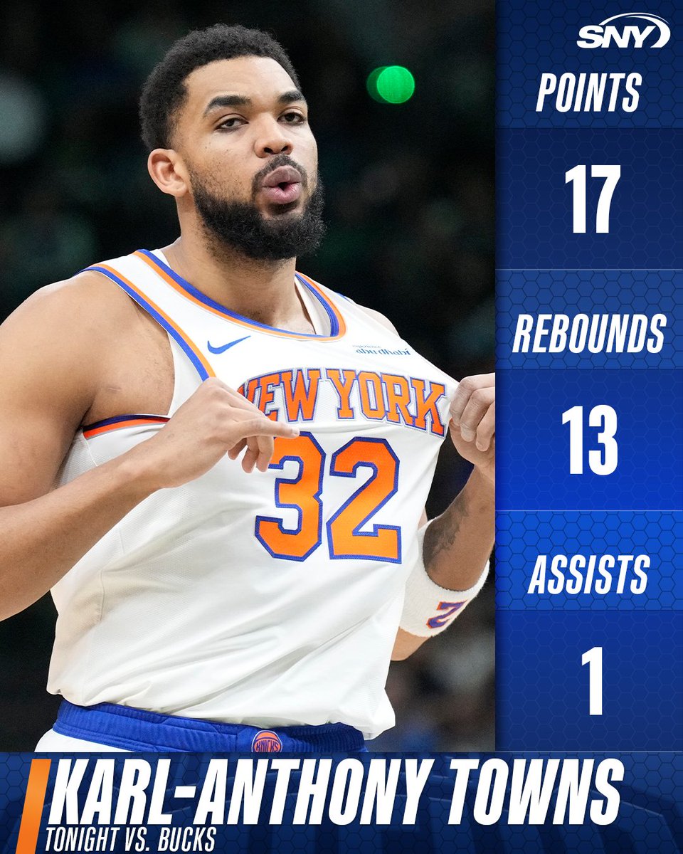 Knicks Videos tweet media