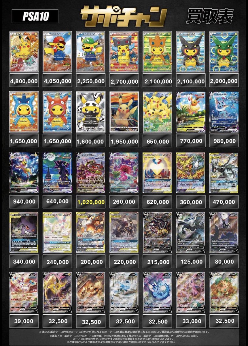 サポートチャンス 買取 2月28日（土) PSA10買取 ⚠️予告なく終了する