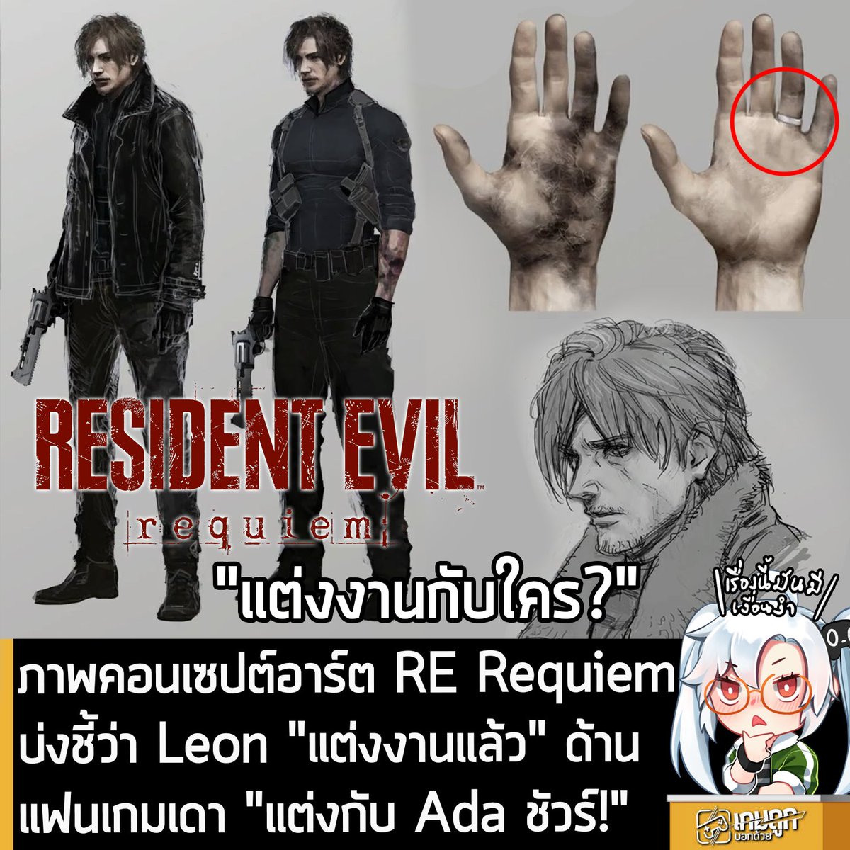 เกมถูกบอกด้วย tweet media