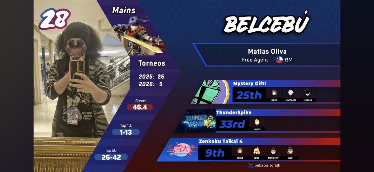 Cos | belcebú tweet media