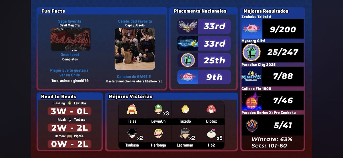 Cos | belcebú tweet media