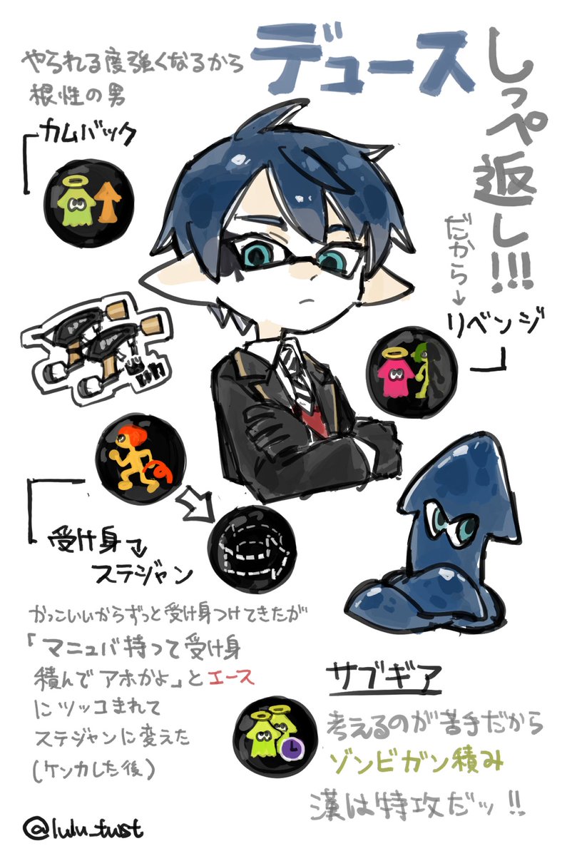 スシ露- tweet media
