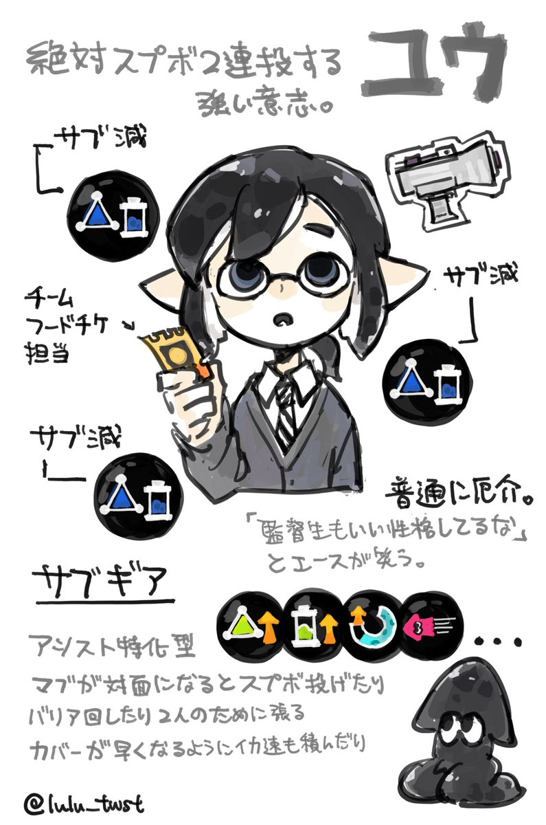 スシ露- tweet media