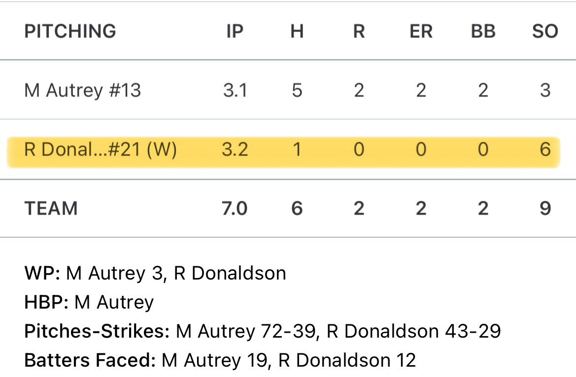 Ryan Donaldson tweet media