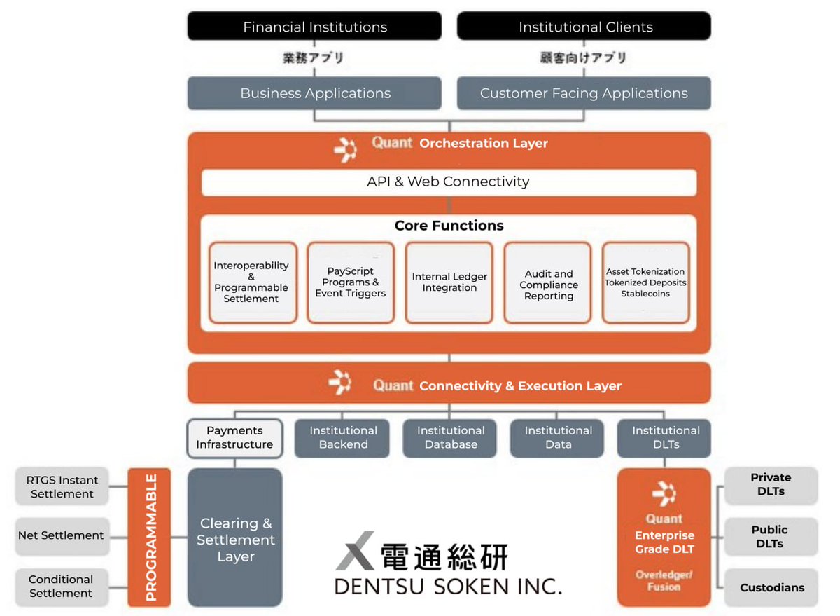 Quantstradamus tweet media